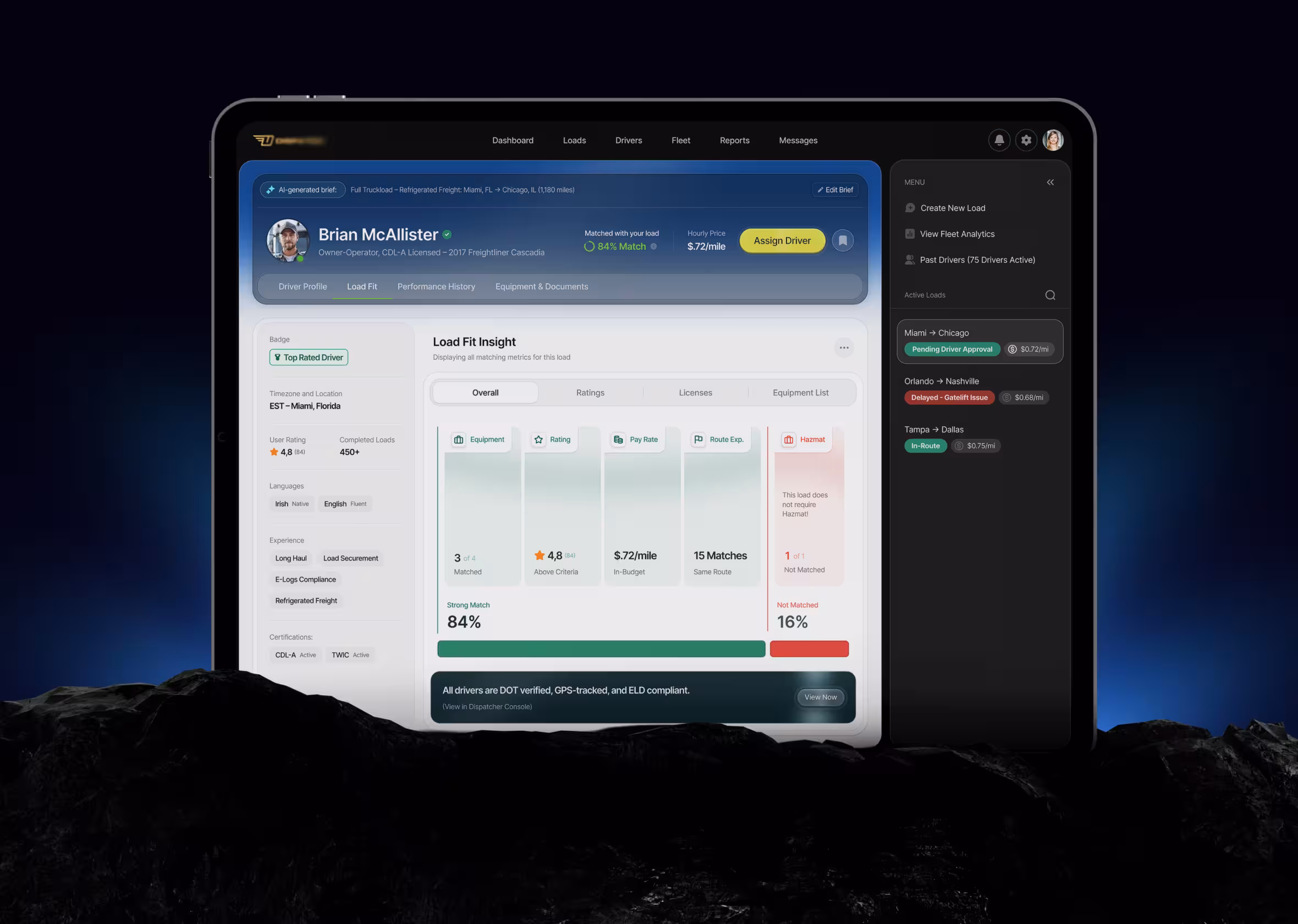 Analytics dashboard UI design
