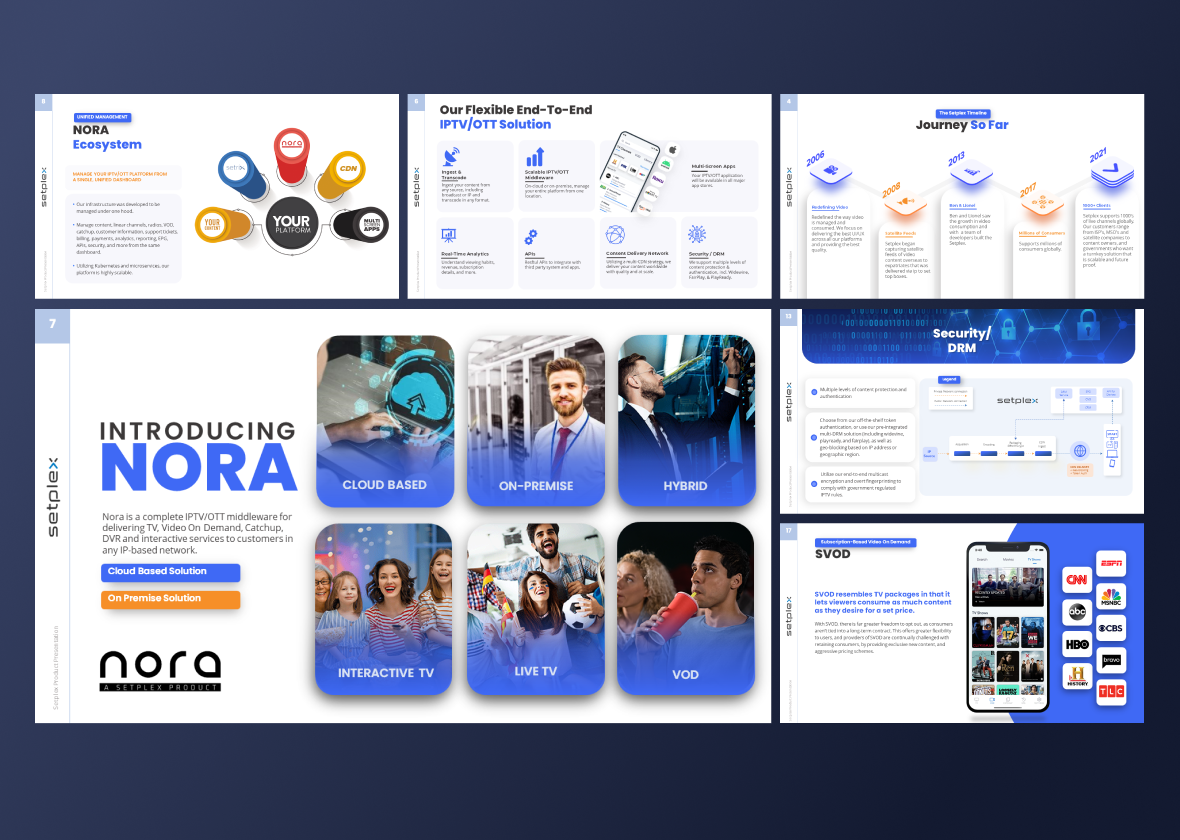 Product launch presentation and campaign layouts